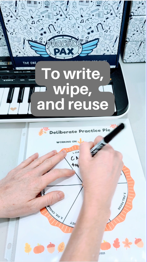 Deliberate Practice Pie